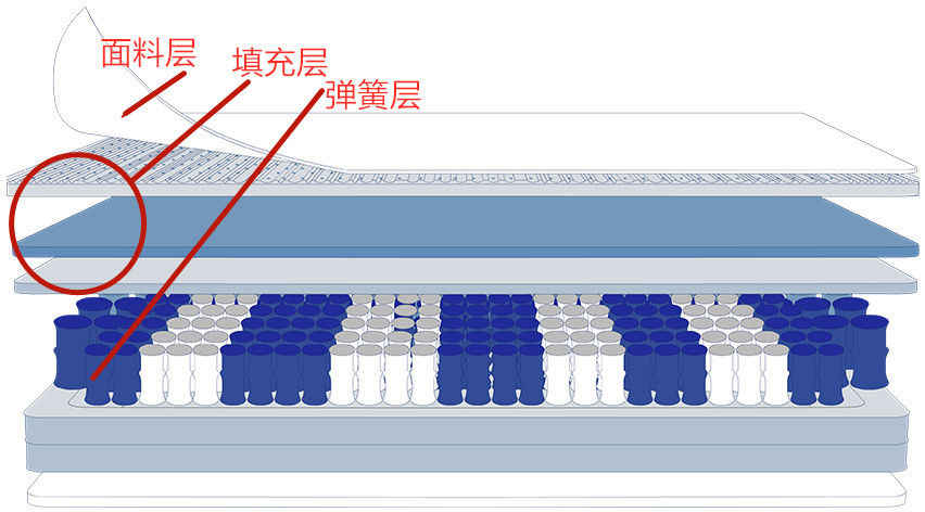 币游·国际(中国区)官方网站